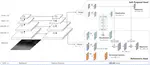 One-Stage Cascade Refinement Networks for Infrared Small Target Detection